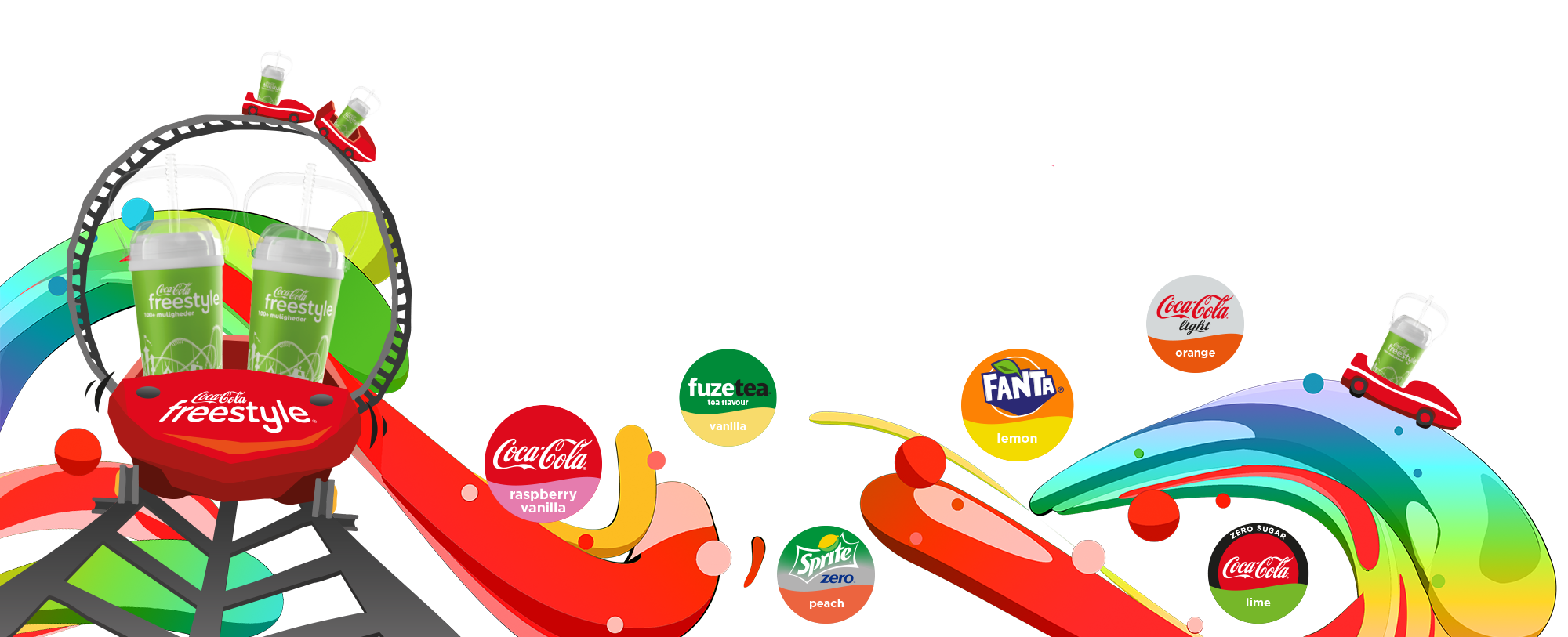 Coca Cola Freestyle